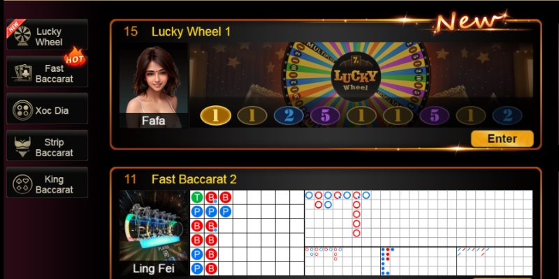 Thông tin tổng quan về TP Casino